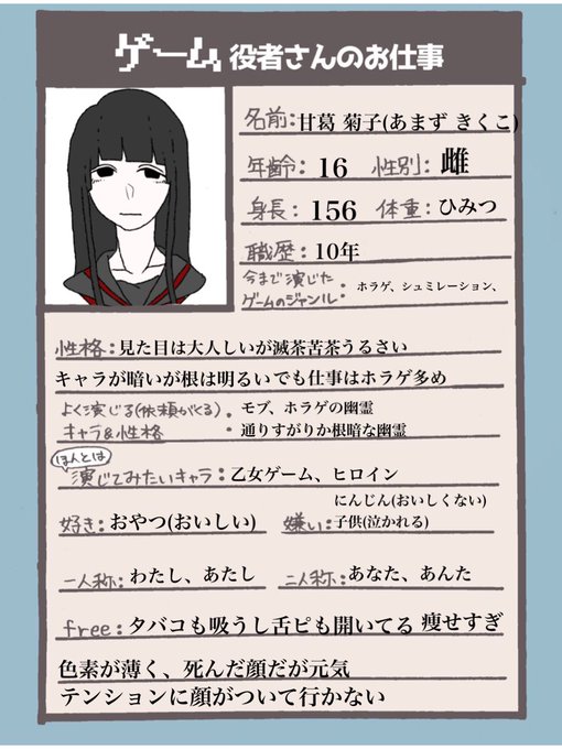 ゲーム役者さんのお仕事のtwitterイラスト検索結果