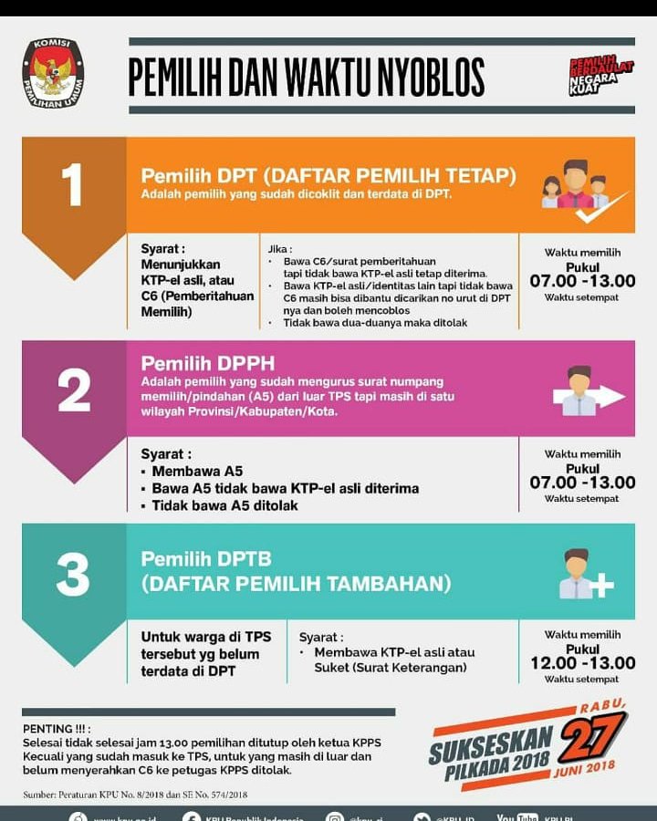 paradise_hiedha's tweet photo. #KPUsubang #KPUmelayani https://t.co/OaIfYZr0Gv