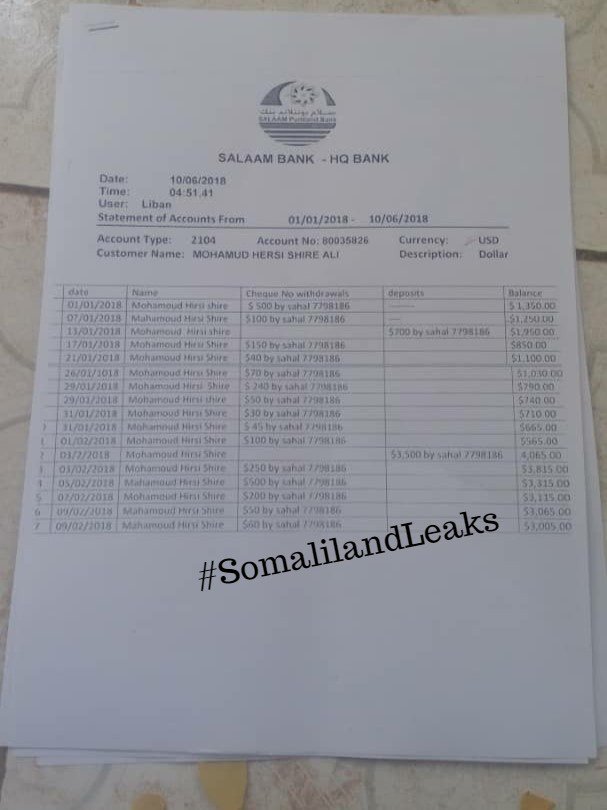 SomalilandLeaks's tweet photo. Puntland's Minister of Finance Abdilahi Shire corrupted huge sums of public funds allocated for Tukaraq fighting, leaked financial documents reveal. https://t.co/l1QFodTVGd
