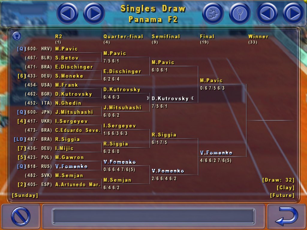 WantTennis's tweet image. Road to #FirstFinal
#TennisElbow2013