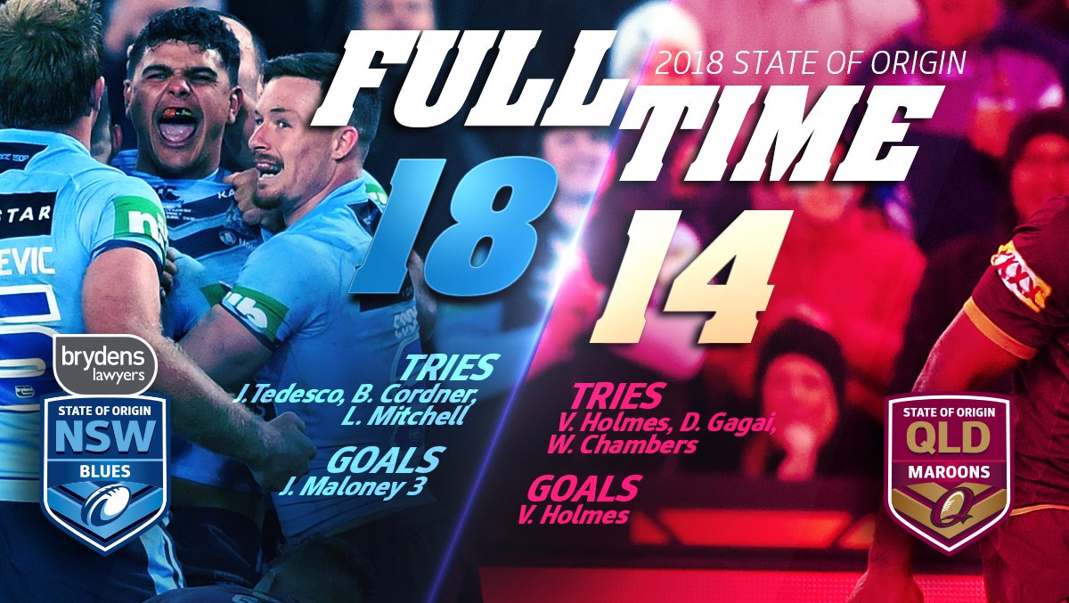 NSWBlues's tweet image. To every man, woman and child from the great state of New South Wales. To those that stuck strong in the good times and bad.

This is for you. 💙

#UPTHEBLUES