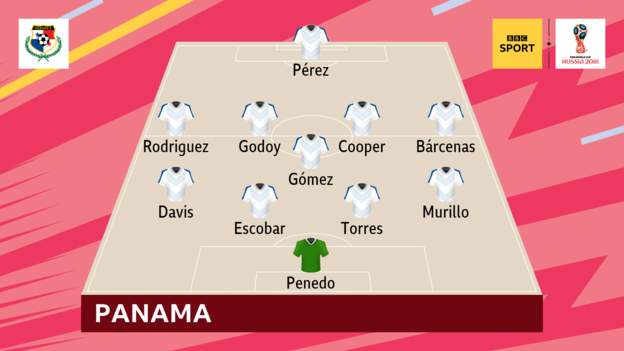 We're nearing kick-off!

Here's how #ENG &amp; #PAN line up...

📺 <a href="/BBCOne/">BBC One</a> 
📻 <a href="/5liveSport/">BBC 5 Live Sport</a> 
📱 bbc.in/2to3yl5

#WorldCup #ENGPAN #bbcworldcup