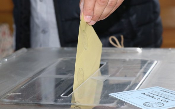 Saadet Partisi sandık görevlisine suçüstü.. 
MÜKERRER OY KULLANMAYA ÇALIŞIRKEN YAKALANDI &gt;&gt;&gt; goo.gl/tRX2UY #Secim2018 #24haziransecimleri #24Haziransecimi