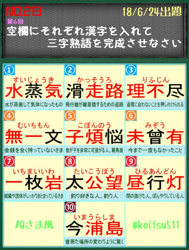 毎週更新 Qさま風漢字問題まとめ 自作クイズ 10ページ目 Togetter