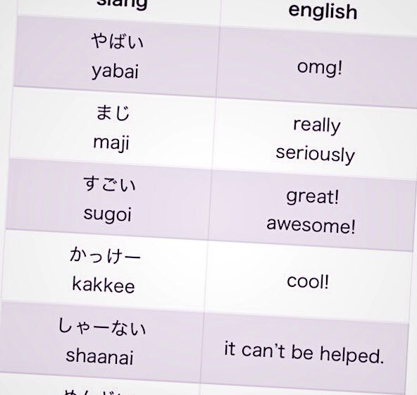 Yabe! Japanese Slang「やべ！」That's Sick! Yabai Hiragana