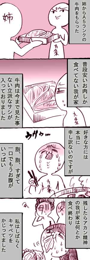 昨日死にかけた話

同じ肉を食べた両親は無事だったので、結果「お前が食いすぎたんじゃね?」で片付けられてしまった?
正露丸が良いか悪いかは別として良い子はちゃんと病院行ってね? 