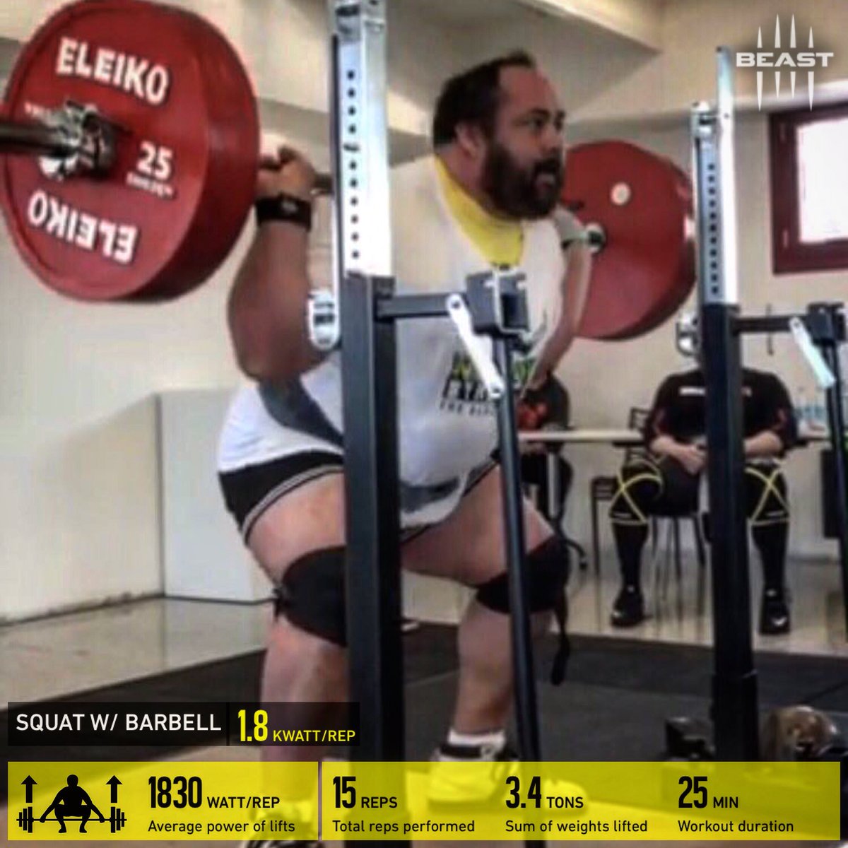 BeastSensor's tweet image. Elite Pro Weightlifter, fivefold owner of the Cup of Titans, honored Master of sports of #Russia powerlifting, @andrey_malanichev 🏋🏻‍♂️ At his 41 he’s still rocking at squats and bench press, using #beastsensor to monitor speed and power output! #tb
#knowyourbeast