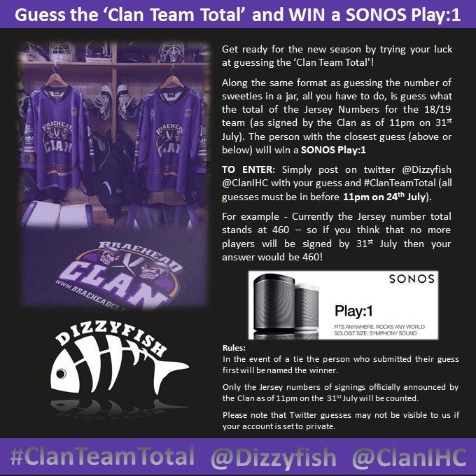 Dizzyfish's tweet photo. COMPETITION FACT - last time we run @ClanIHC #clanteamtotal the total completed roster jersey numbers was 389........ already the roster total is well over that with just over half places filled! 😳 check image on how to enter! #playersnowlikebiggernumbers https://t.co/i4R7XUrlM0