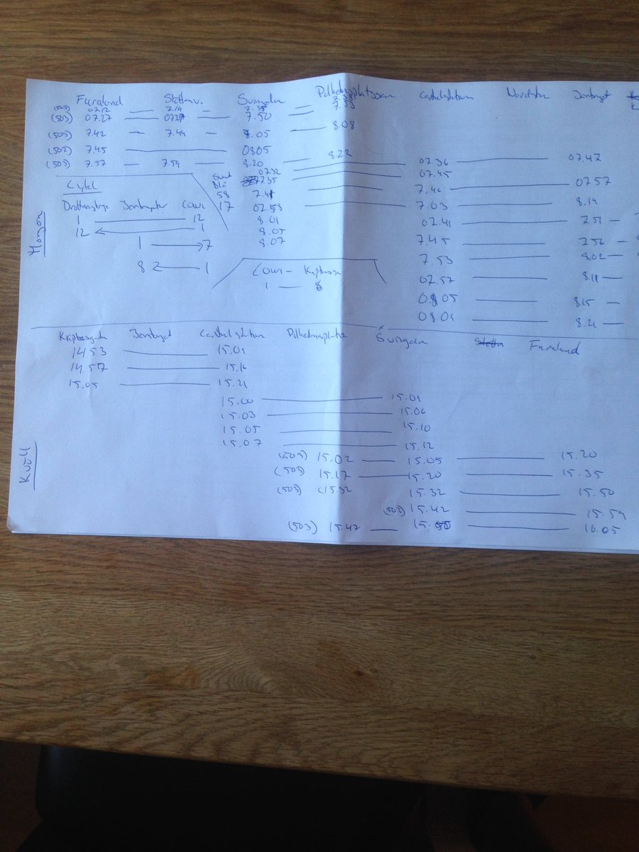 Anders Olsson tweet media