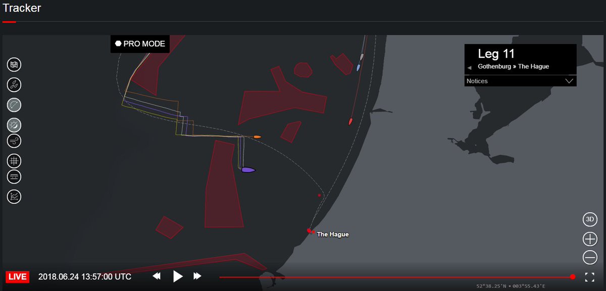 Race Experts tweet media