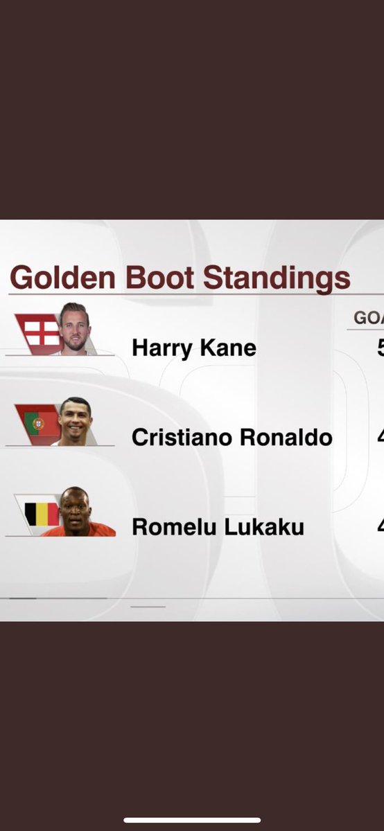 AndySoukup's tweet photo. @EZT_News das golden golden boot? https://t.co/ZTPVpu2Az8