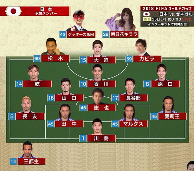 イニエスタbotさん の人気ツイート 2 Whotwi グラフィカルtwitter分析