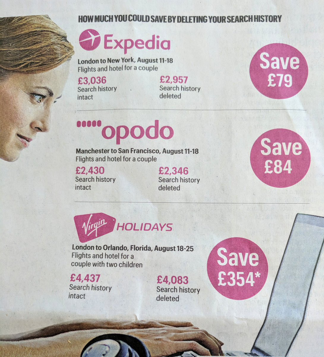 PaulHood's tweet image. A good investigation by Sunday Times, highlighting how travel companies use cookies to track your searches....and then personalise prices *upwards* #GDPRfail