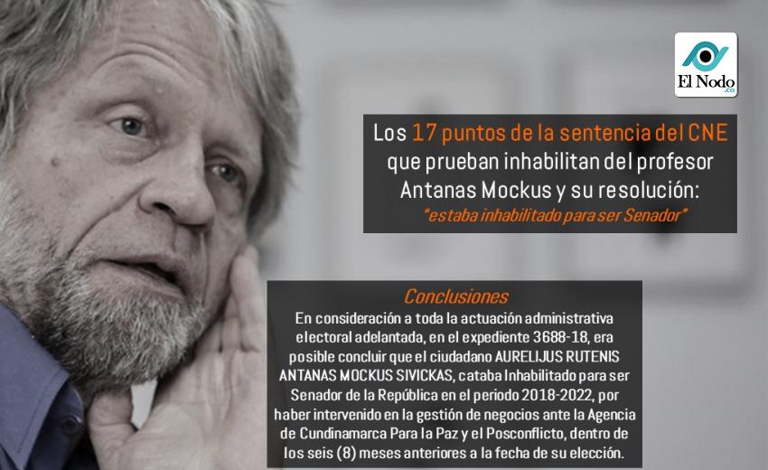 JOHN WILMAR TOVAR (JHONWILMARTOVAR) Twitter