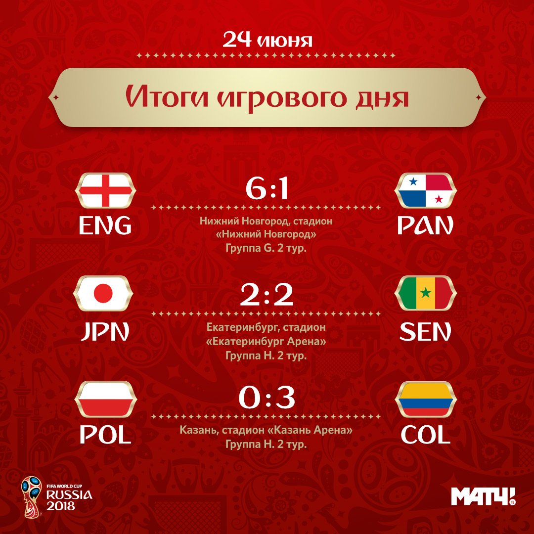 какие матчи чемпионата пройдут