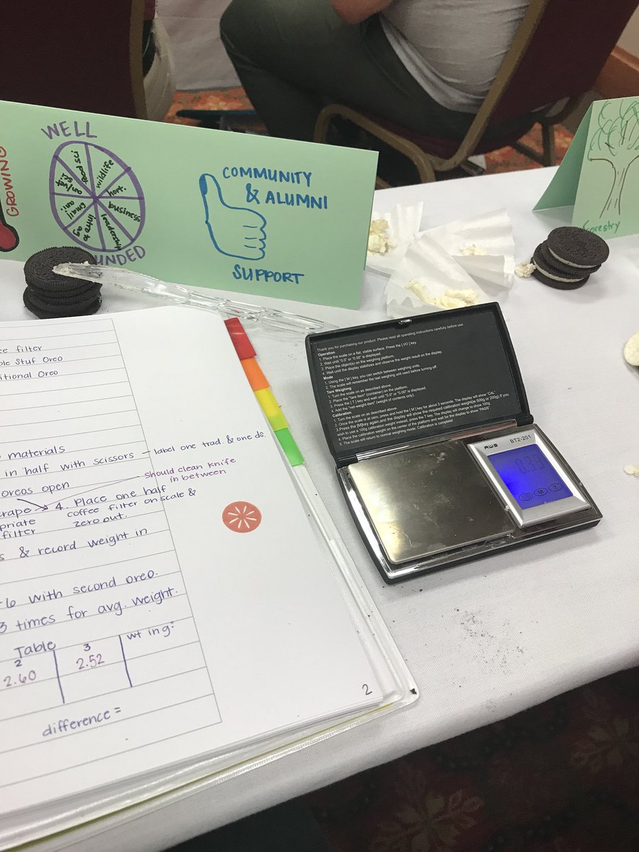 mjbiermeier's tweet photo. Are Double Stuf Oreos for real? #wiagedffa #agi2 #naae #naaeinquiry #learnbydoing https://t.co/cRYQFvdS4g