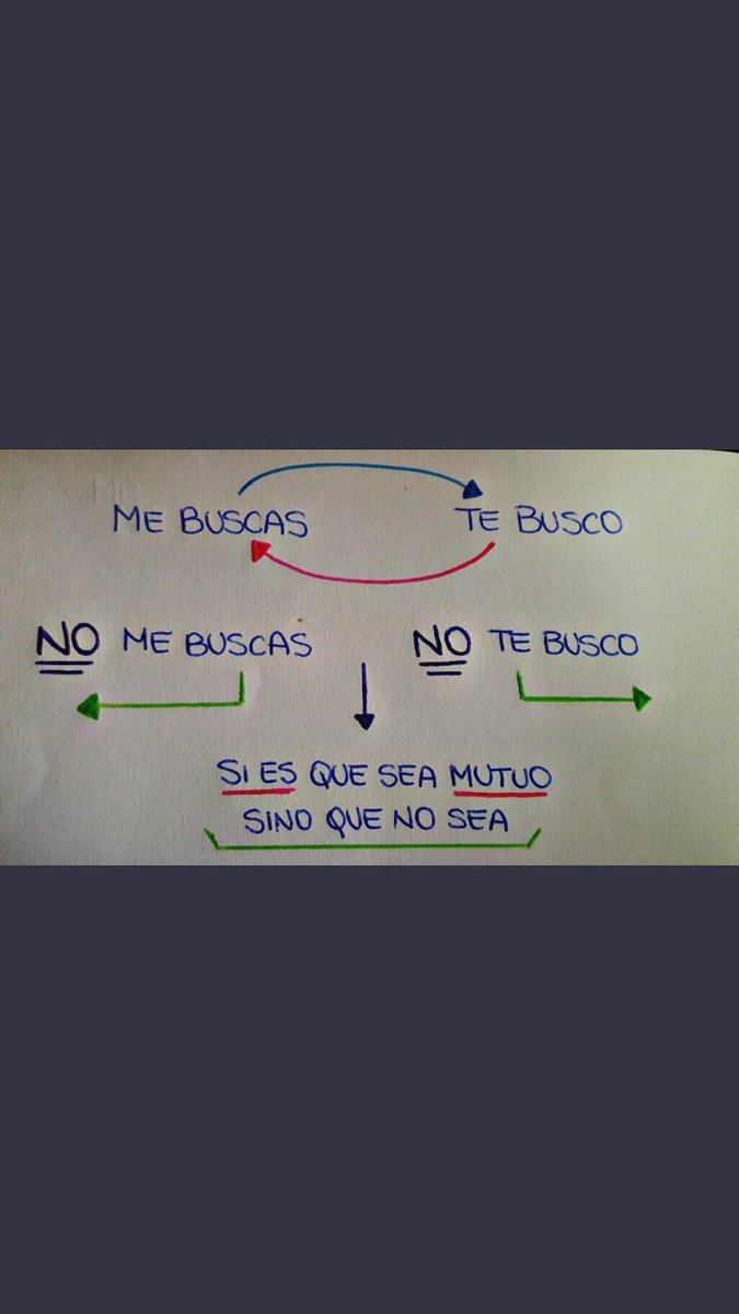 Indirectas Del Rock (@indirectasdelr3) on Twitter photo 