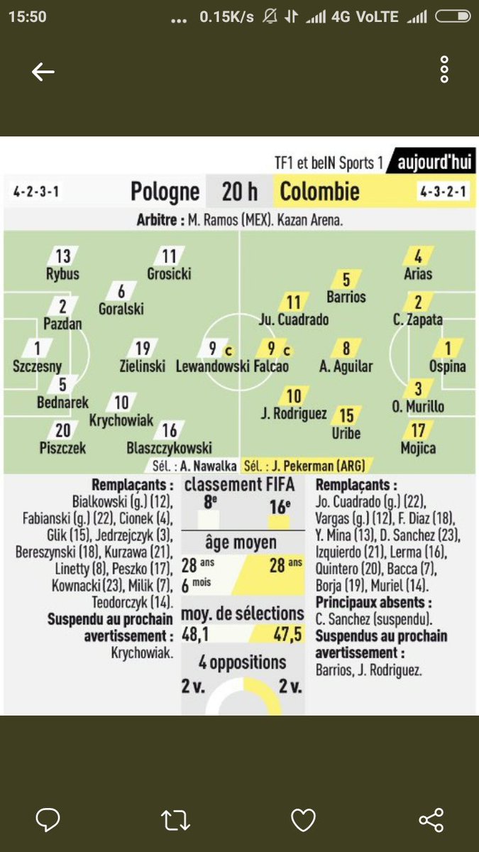 about_fantasy's tweet photo. Predicted xi
#POLCOL
#FIFAWorldCup https://t.co/U6AZT4mDvS