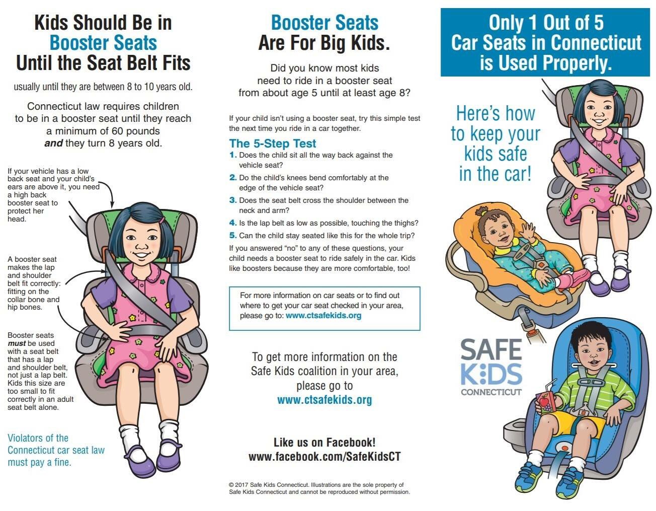 Principal 103+ imagen ct booster seat laws In.thptnganamst.edu.vn