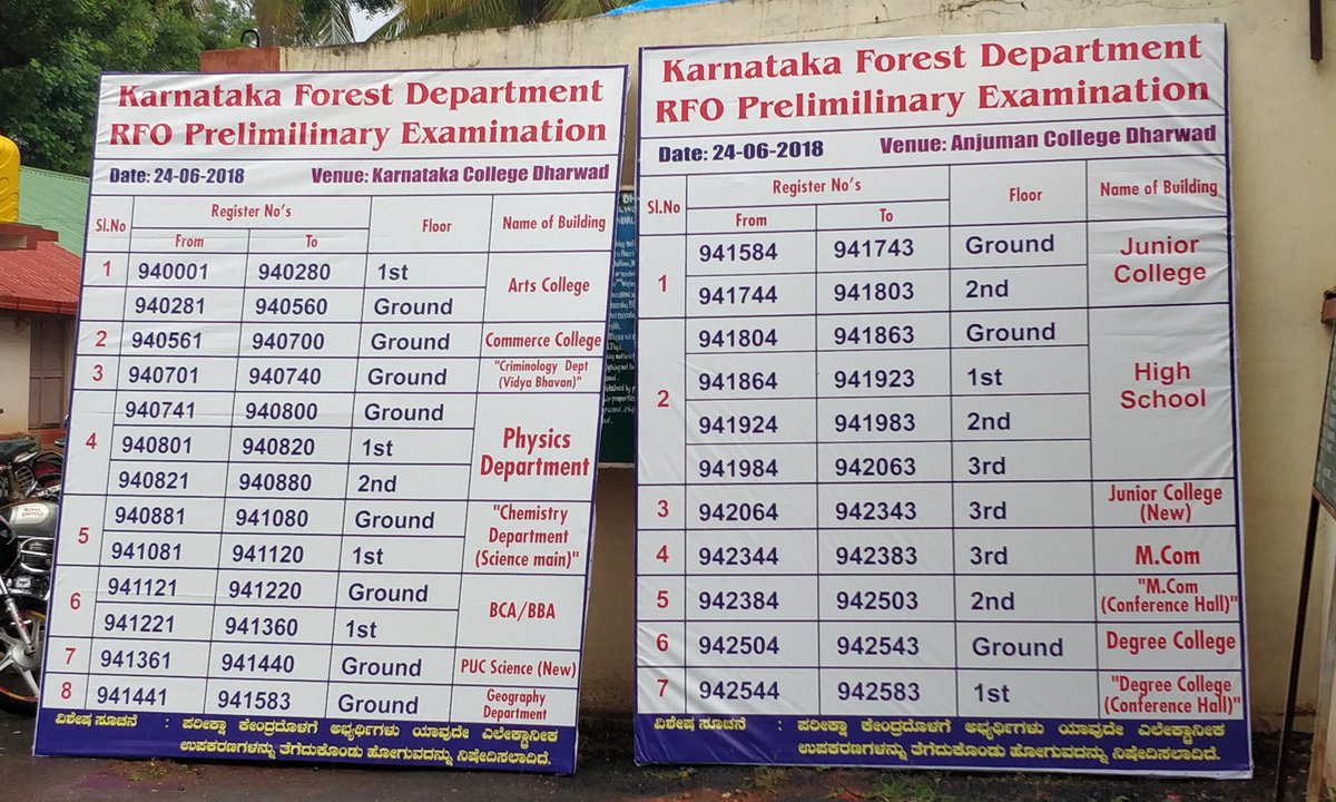 Nearly 13,500 candidates appeared today for the Prelims exam conducted by #KarnatakaForestDepartment at various centres in the state for appointment to '73' #Rangers (Range Forest Officer-RFO) posts @KarnatakaVarthe @CMofKarnataka @ChiefSecKA @moefcc @IFS_Officers