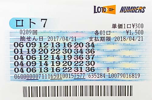 下条さんのナンバーズ ロト ビンゴ5研究所 Shimojokenkusho Twitter