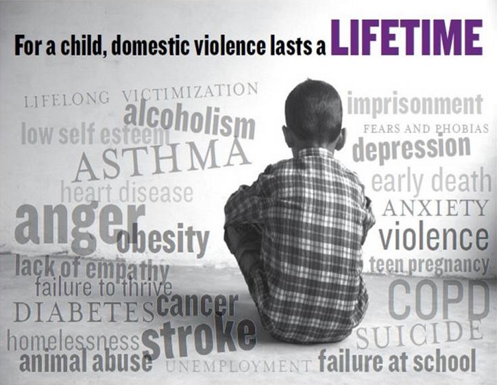 Children exposed to violence at home can experience fear, anxiety, irritability, difficulty concentrating, intrusive memories of the abuse, anger outbursts and hyper-arousal. #PTSD #EndDomesticViolence #DoItForTheKids #DoItForYourself
