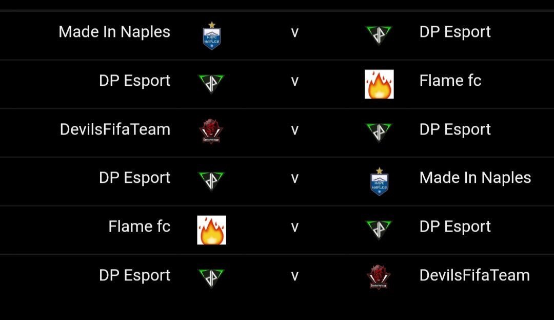madeinnaplesmin's tweet photo. Non ci fermiamo, parte la 🏆#SummerCup🏖 targata @OfficialITPL/@OfficialVPG.

Girone A

-#MiN
-#FlameFC
-@DP_ESPORTS_PS4
-#DevilsFifaTeam

Inizio🏁:

📆Lunedì, 25 Giugno

Ottimo modo per vedere le nuove leve all’opera!

Sempre e solo forza #MiN!💪🏻 https://t.co/WcaeoYXE1g