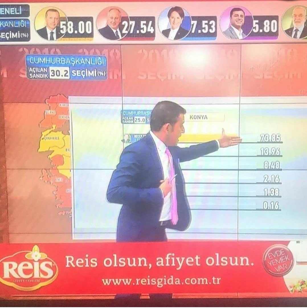 misvakcaps's tweet photo. #BaşkanErdoğan https://t.co/Ud4WAnkwfc