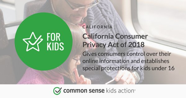 CommonSense's tweet photo. Urgent! This landmark legislation is being voted on in CA this week! It's a1st step in giving consumers control over personal info online + includes special protections for kids under 16. Pls take action now to support it, w/our easy tool here: https://t.co/UEdl83wO8f #privacy https://t.co/FljZMzDEM9