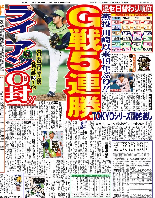 サンスポ スワローズ Sanspo Swallows さんのマンガ一覧 3ページ ツイコミ 仮