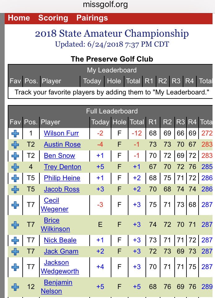 MC Jags Golf tweet media