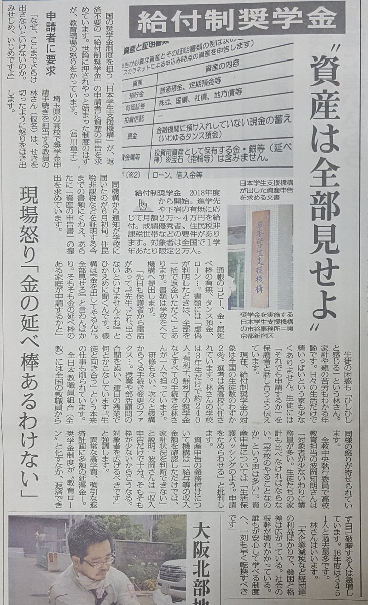 増子典男 على تويتر 貸金業者に変質した 前々から口の端にはのぼっていたが 日本学生支援機構 給付制奨学金の申請に 金銀の延べ棒の有無 預金通帳のコピー タンス預金額その他を提出させるという こんなこと およそ想像もしなかった こんなことすぐにやめろ