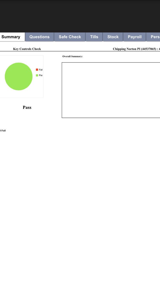 ChippingNorton Premier Inn tweet media