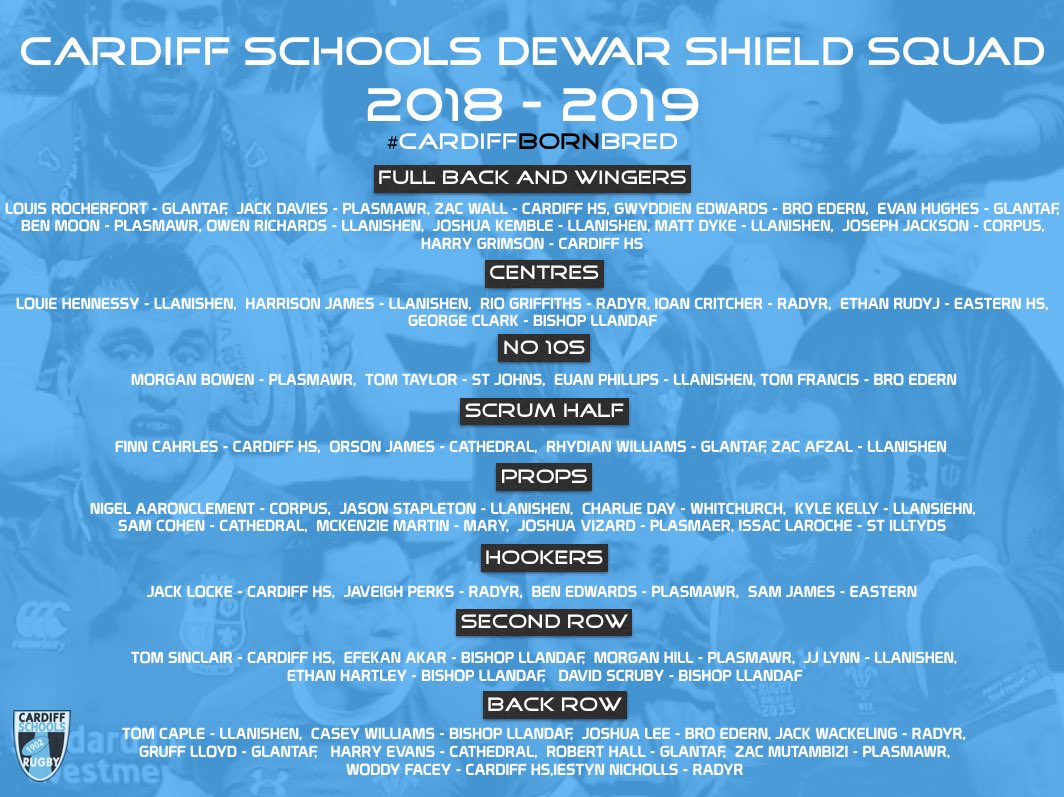 SQUAD ANNOUNCEMENT: Dewar Shield 2018/19 Squad #Cardiff #Born #Bred