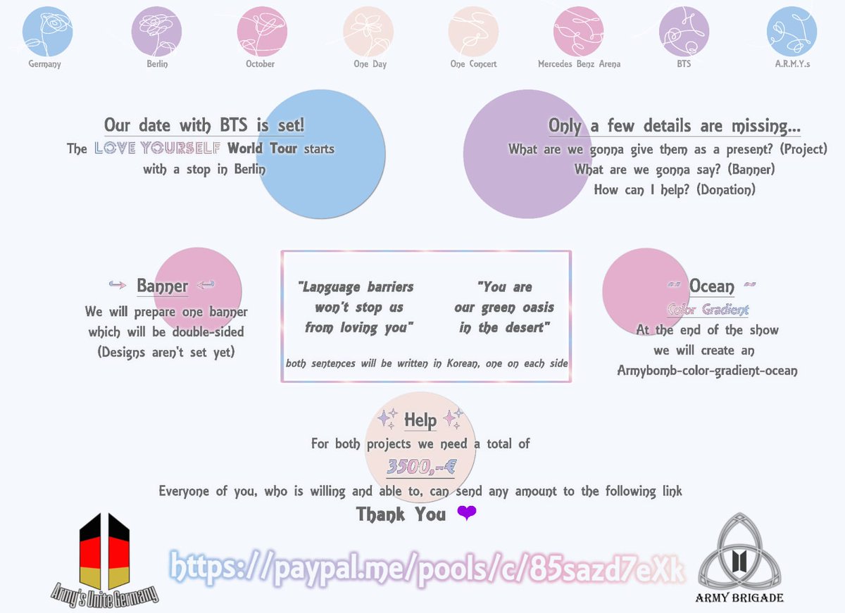 ger_unite_bts's tweet photo. #Berlin @BTS_twt #Concert #Project

What will our project be for the day?
Banner (two sides) &amp; Love Yourself gradient ocean.

How much money do we need?
3500€ for both together.

How can you help? 
Send money to our PayPal Moneypool (fundraising): https://t.co/ZXsqk1Hs8o https://t.co/Hyxsad3qRf