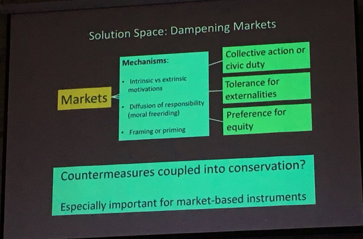 Fascinating presentation from @JoshuaCinner #IMCC5: how dampening markets is impt for maintenance & protection of public goods like #biodiversity. Critical implications for applying market based instruments for coral reef management. #NNL #mitigationhierarchy #biodiversityoffsets