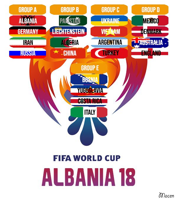 FIFArbx's tweet photo. Our group stage begins tomorrow! Good luck to all teams as we open up with Albania vs Germany tomorrow at 1 PM Eastern time. https://t.co/3mE3VsVsQc