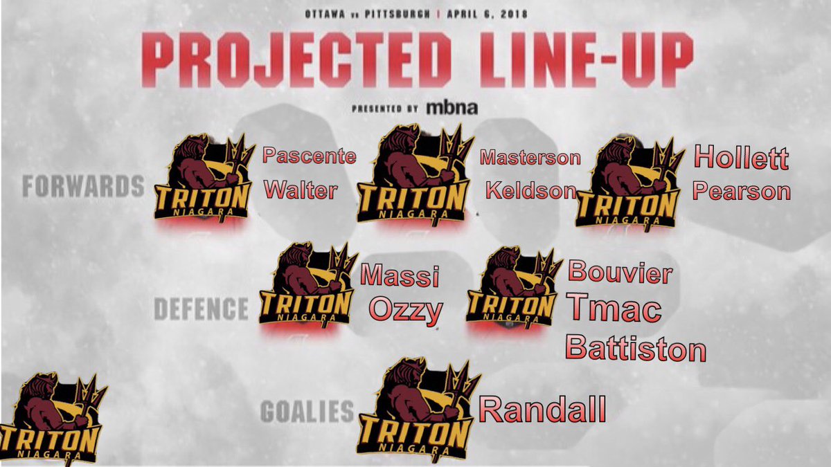 NTritons's tweet photo. Projected lineups for this evenings tilt 🥅🏒 #shakes https://t.co/axGTFB60tu