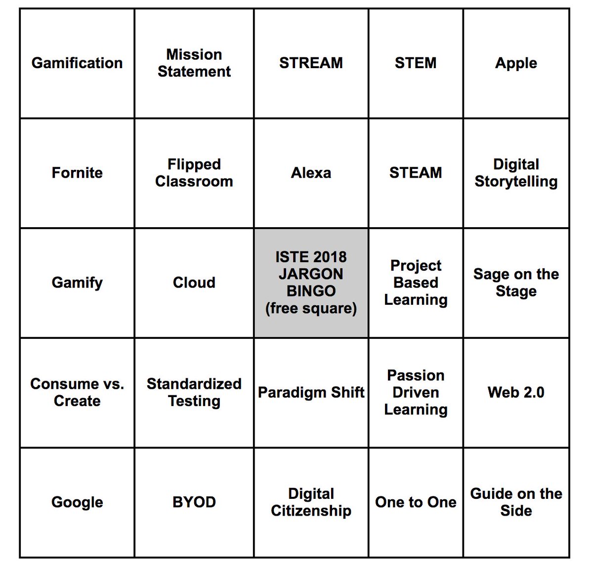TechRav's tweet photo. Get ready for #ISTE2018 #EdTechJargon Bingo!!! Play with up to 5 of your friends with the bingo cards below! https://t.co/JuFVET3Igm #NotAtISTE18 https://t.co/eEg0wmEnaA