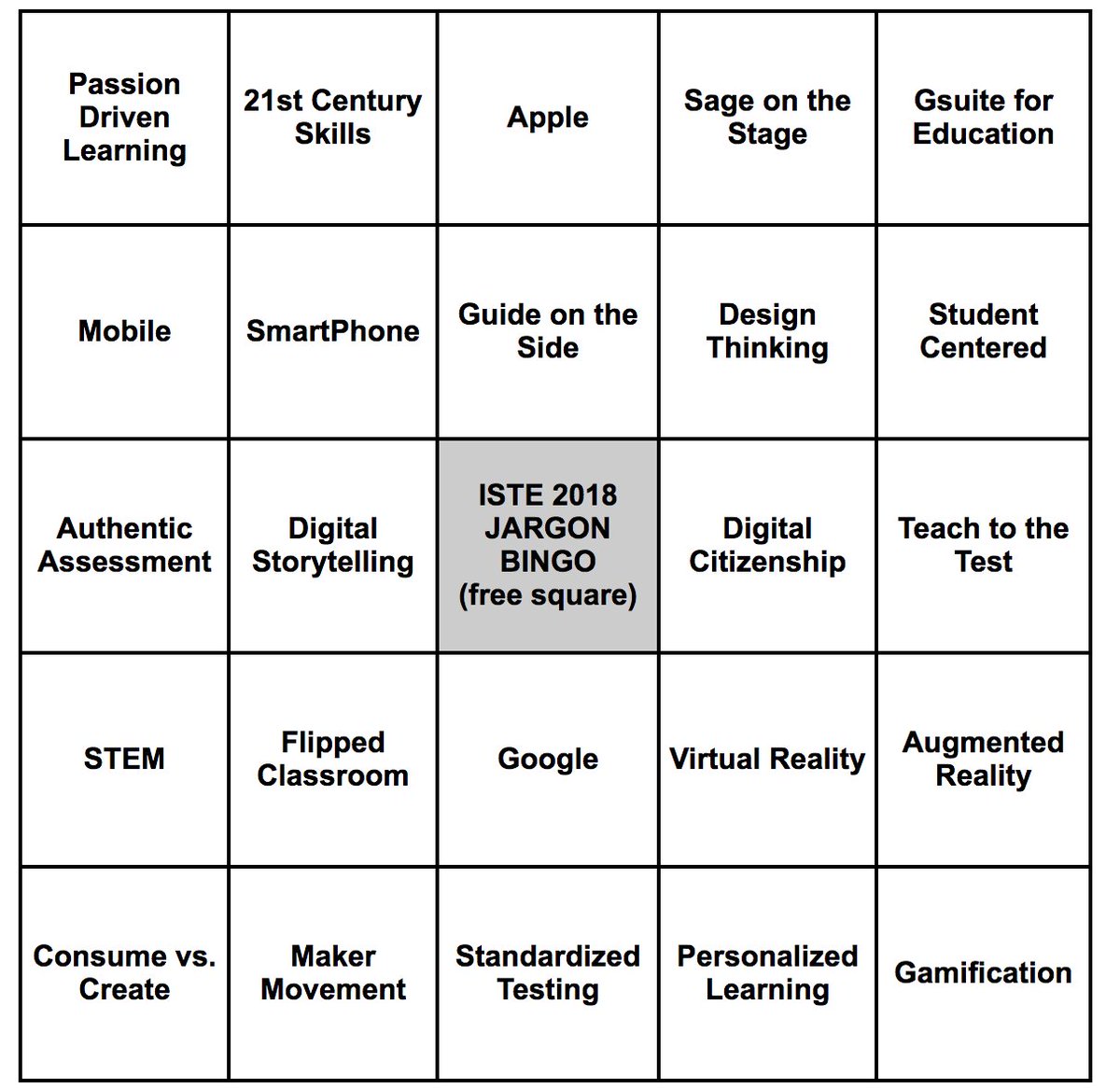 TechRav's tweet photo. Get ready for #ISTE2018 #EdTechJargon Bingo!!! Play with up to 5 of your friends with the bingo cards below! https://t.co/JuFVET3Igm #NotAtISTE18 https://t.co/eEg0wmEnaA