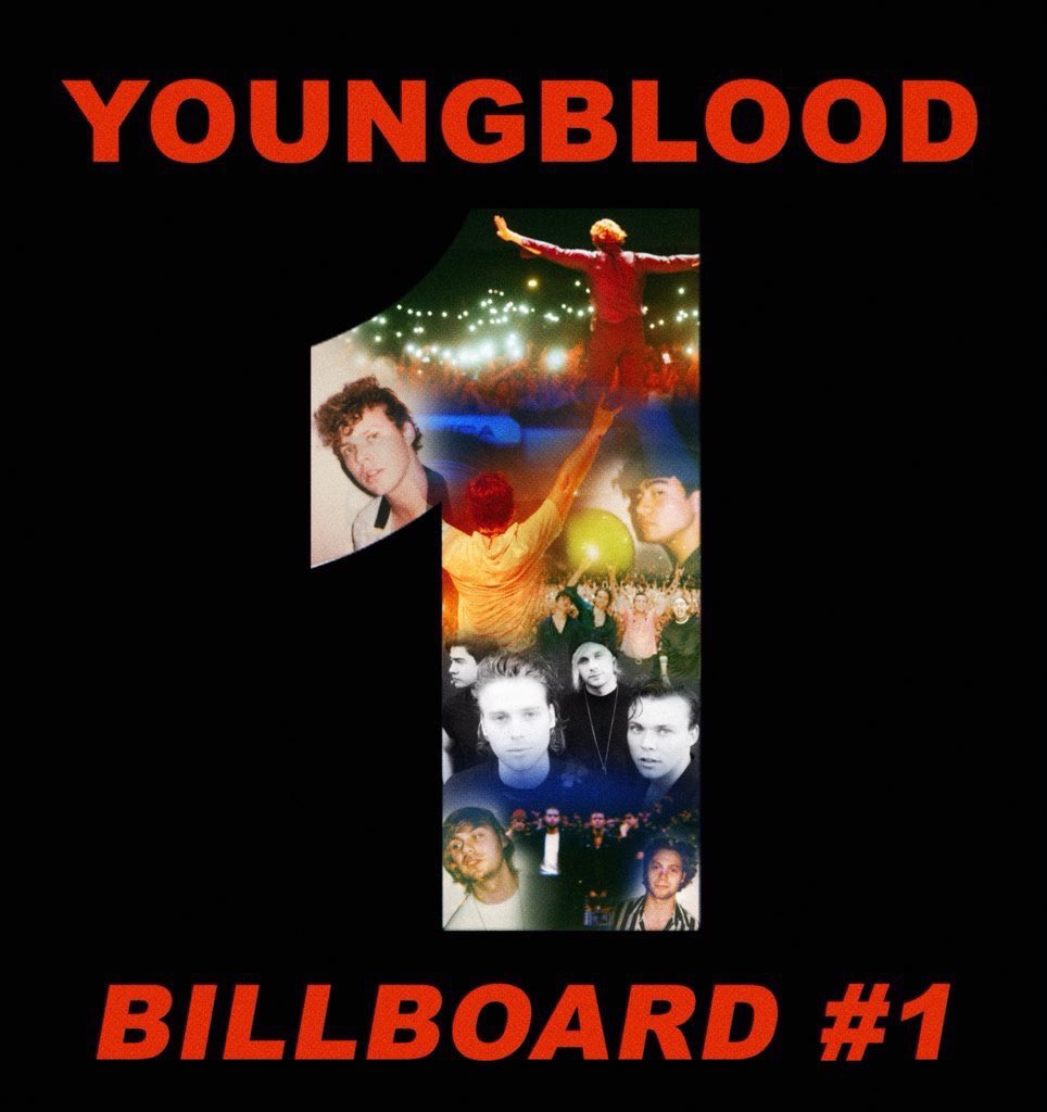 Calum5SOS's tweet image. This is for YOU and because of YOU. Thankyou for being our source of ambition, reinvention and motivation.