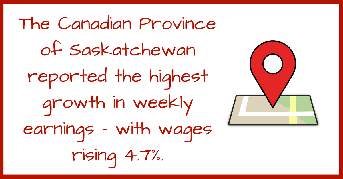 Highest growth in weekly earning.