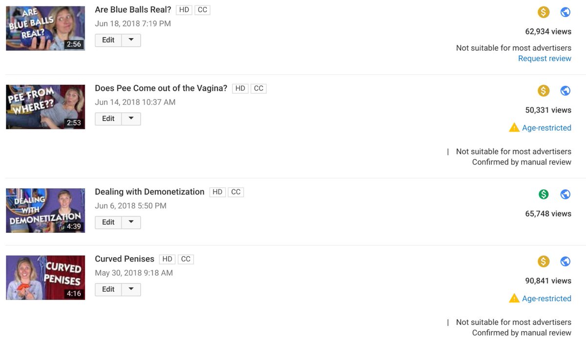 Are Blue Balls Real? thumbnail showing the video has been demonetized. Does Pee Come out the Vagina? thumbnail showing the video is age-restricted. Dealing with Demonetization thumnail shows this video is monetized but the one on Curved Penises is age-restricted.