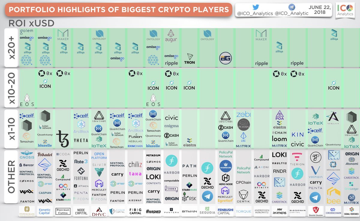 cryptomanran's tweet image. Great snapshot!
