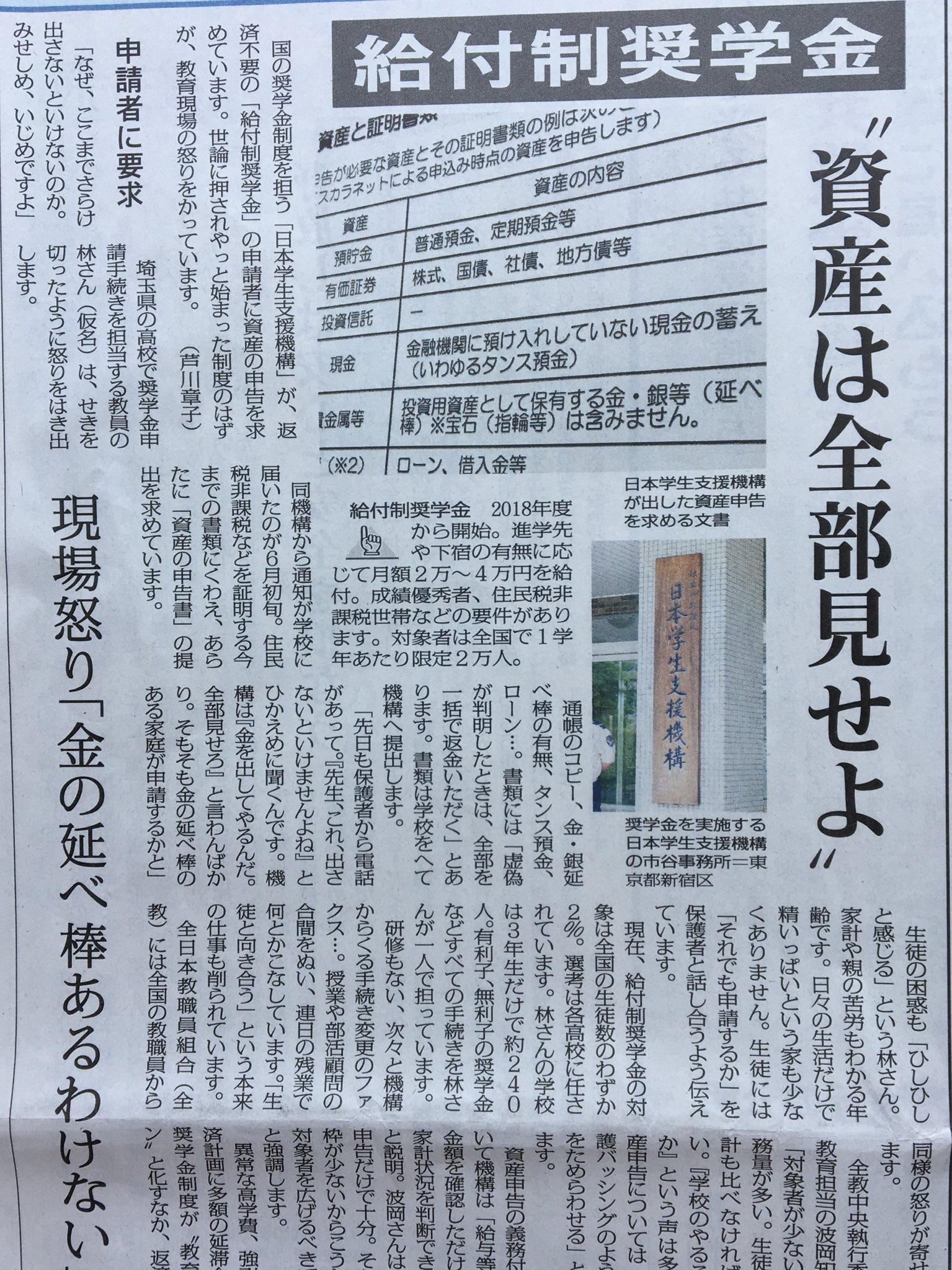 Knamekata On Twitter これはひどい 給付制奨学金 の申請者に 日本学生支援機構 が 住民税非課税を証明する今迄の書類に加え 新たに通帳のコピー 金の延べ棒 タンス預金 ローンなど 資産申告 書 の提出を求めている 金をだしてやるんだ 全部見せろ と言わ