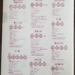 これさえ覚えておけば料理はばっちりw黄金比をしればどんな料理も美味しくなるw