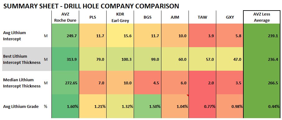 Michael Langford tweet media