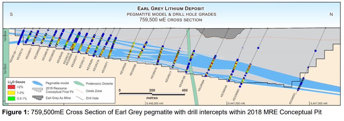 Michael Langford tweet media