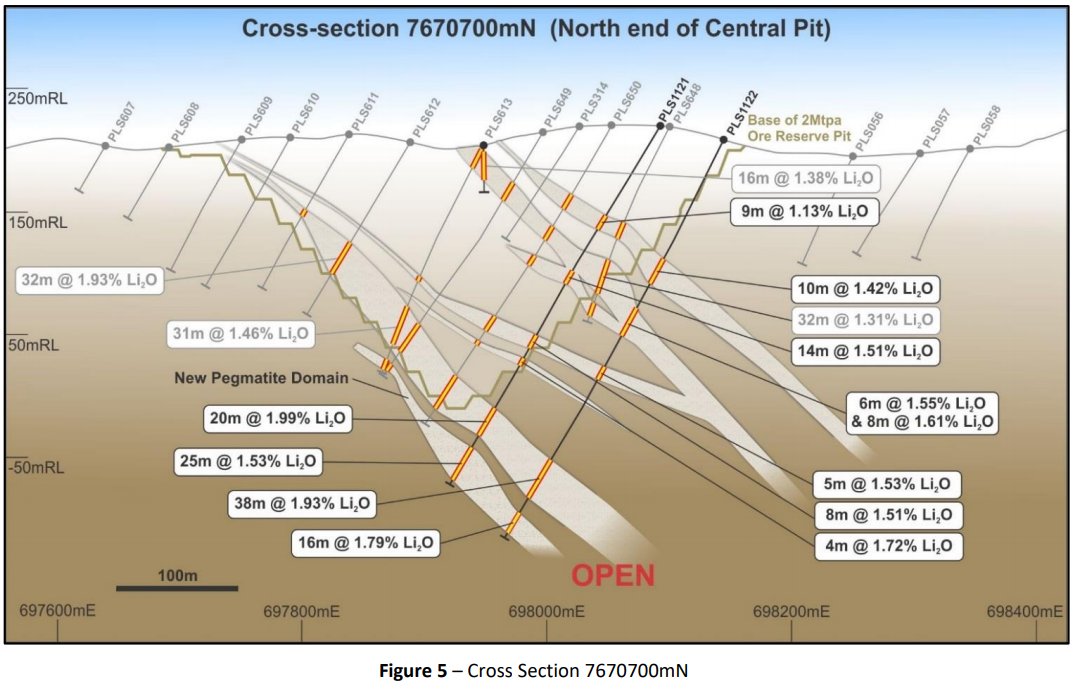 Michael Langford tweet media
