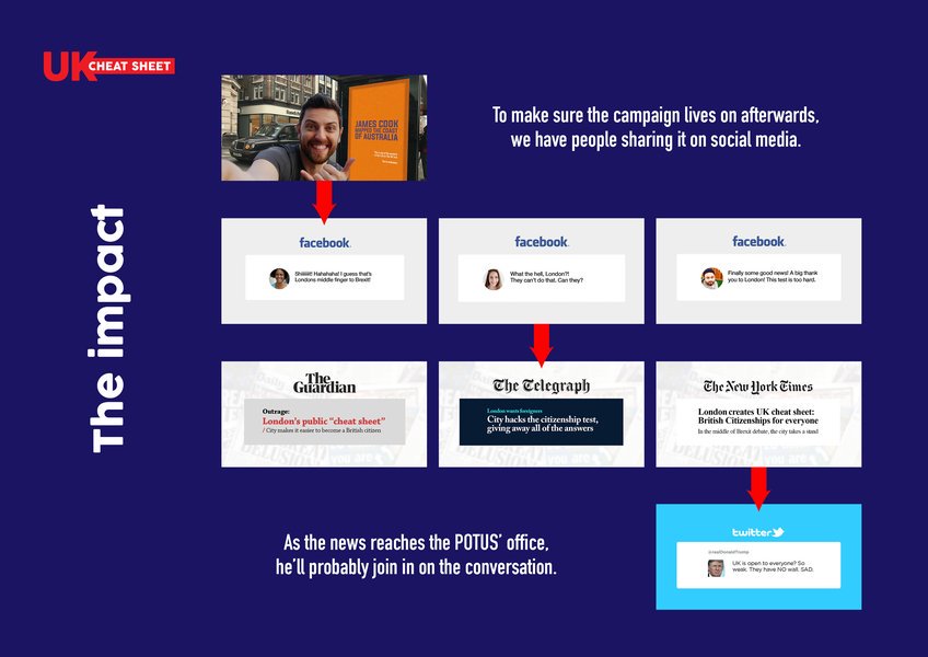Roughly half of all applicants fail the Life in the UK test to become a British citizen. This #NEWBLOOD18 winner from the <a href="/JCDecaux_UK/">JCDecauxUK</a> brief, 'titled UK Cheat Sheet', gave away the answers. -> goo.gl/NPkAXY
*Don't forget to register your free New Blood Festival Pass.*